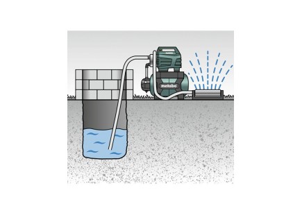 elektricen hidrofor / електричен хидрофор / HWW4000/25G -METABO